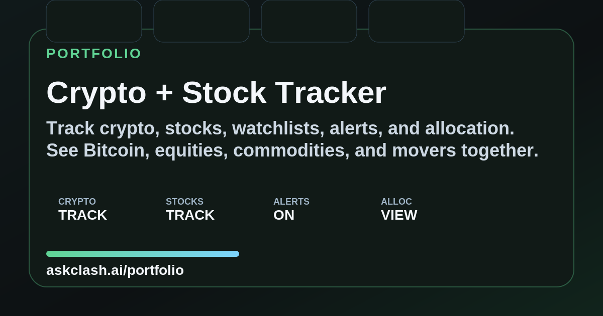 Crypto & Stock Portfolio Tracker with AI Analysis | AskClash